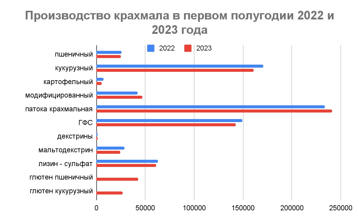 Пользуясь предложенным планом охарактеризуйте в небольшом сочинении словари как инструмент познания