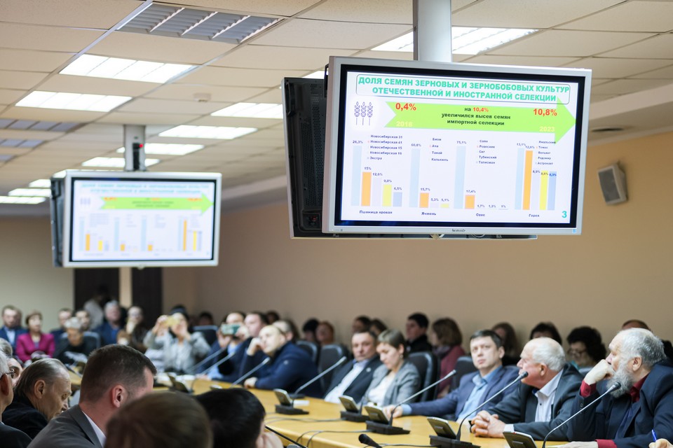 Агропромышленный форум Сибири 2025