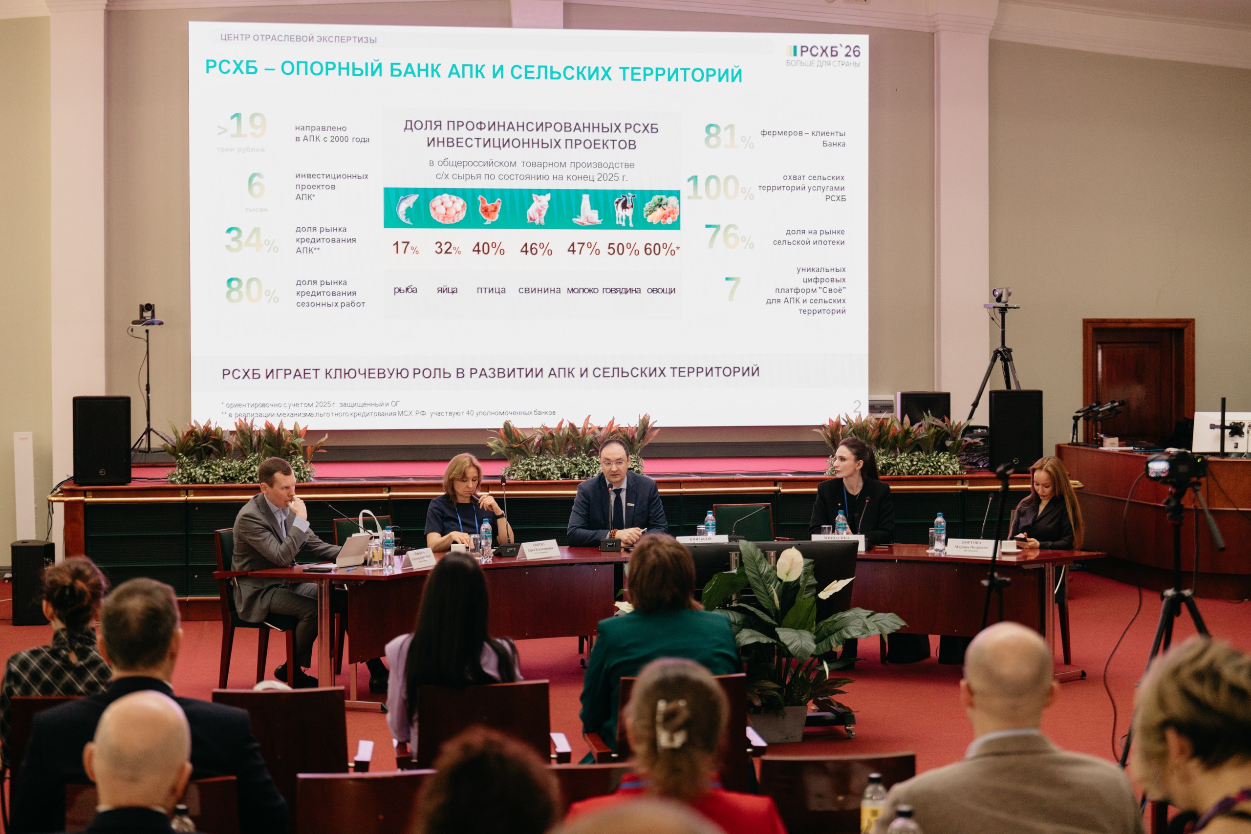 Второй день «ПроКрахмал 2026»: отраслевой диалог о стратегии, инвестициях и кадрах