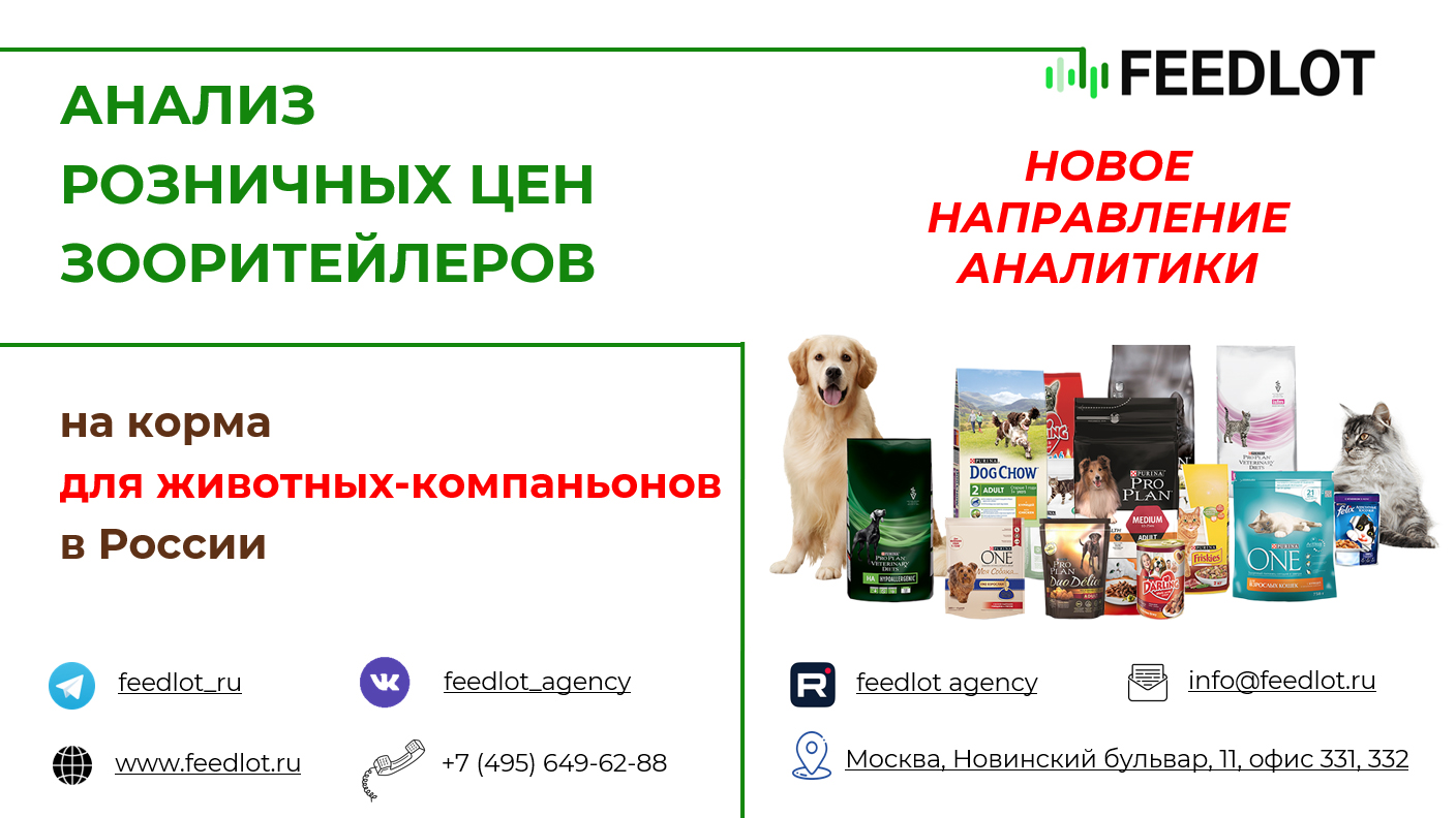Новый ежемесячный отчет FEEDLOT: анализ розничных цен зооритейлеров на корма для животных-компаньонов